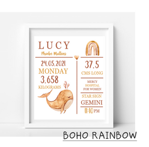 PERSONALISED FRAME | 10×10inch